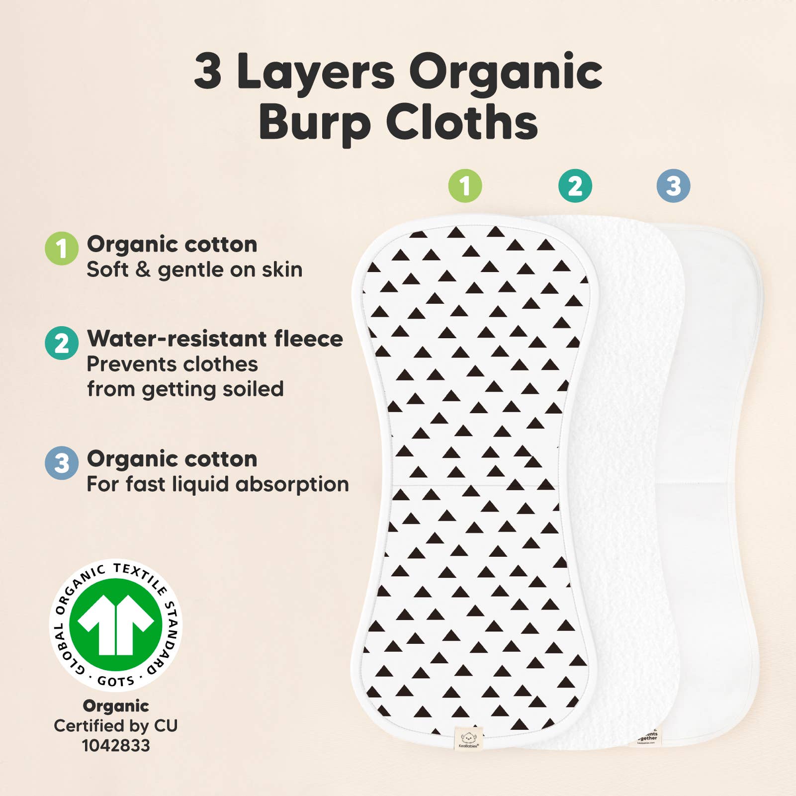 KeaBabies Urban Organic Burp Cloths — Greyscape (5-Pack)