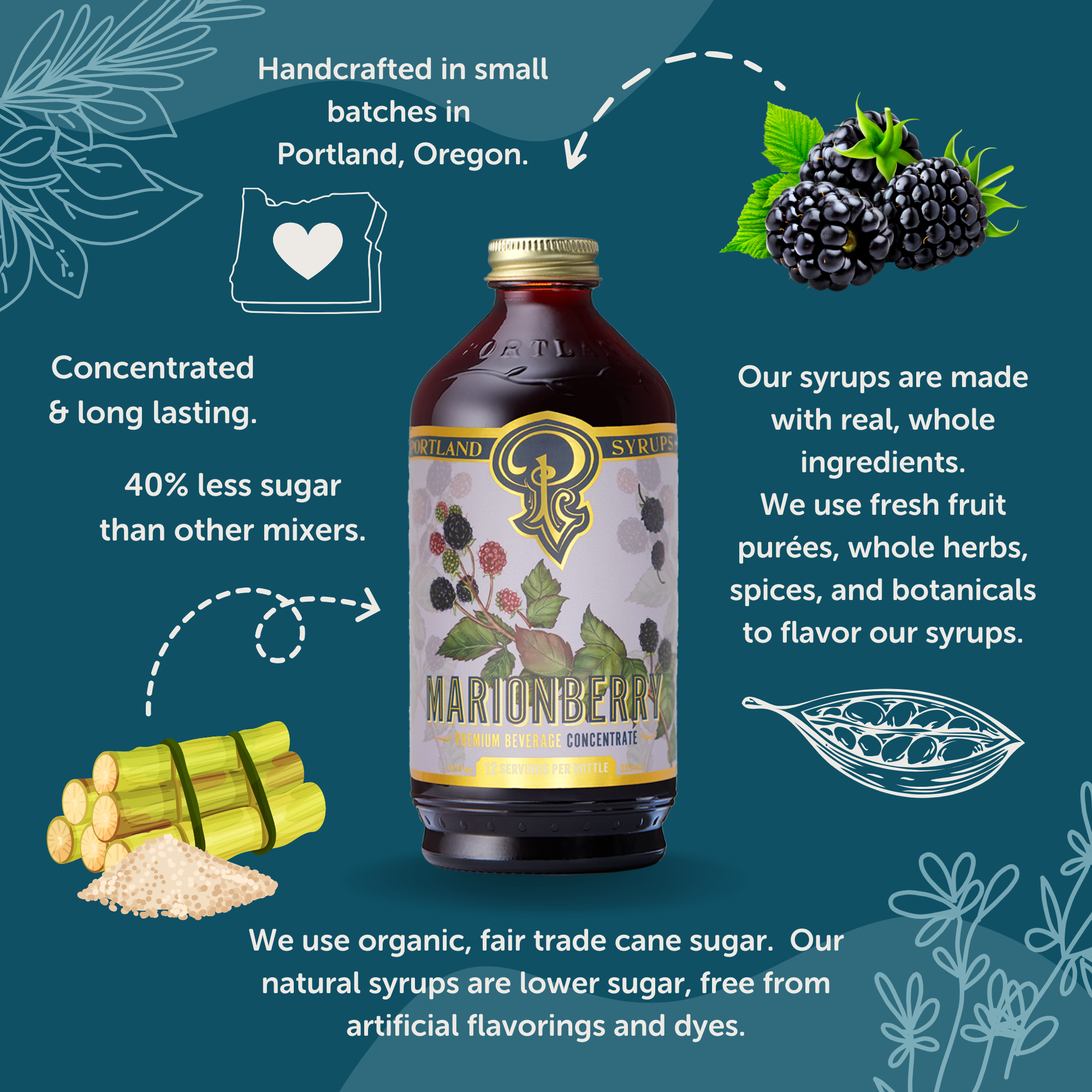 Portland Syrups Marionberry & Blackberry Cocktail Syrup — 12 oz