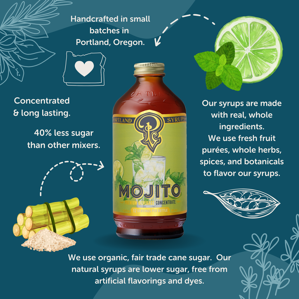 Portland Syrups Mojito Cocktail & Soda Syrup — 12oz Bottle