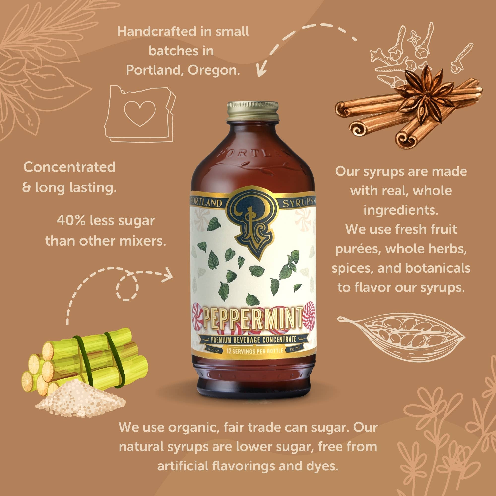 Portland Syrups Limited Edition Peppermint Cocktail & Coffee Syrup — 12oz