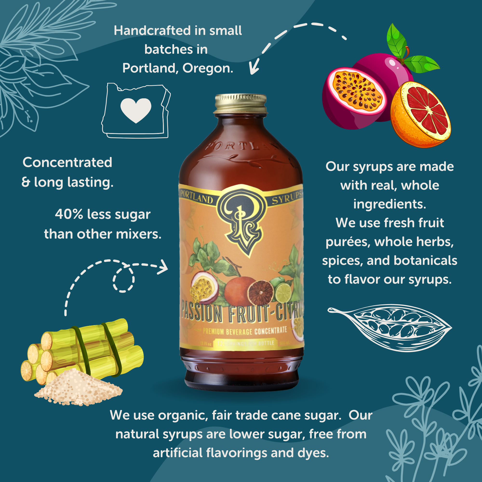 Portland Syrups Passion Fruit Citrus Cocktail & Soda Syrup — 12oz